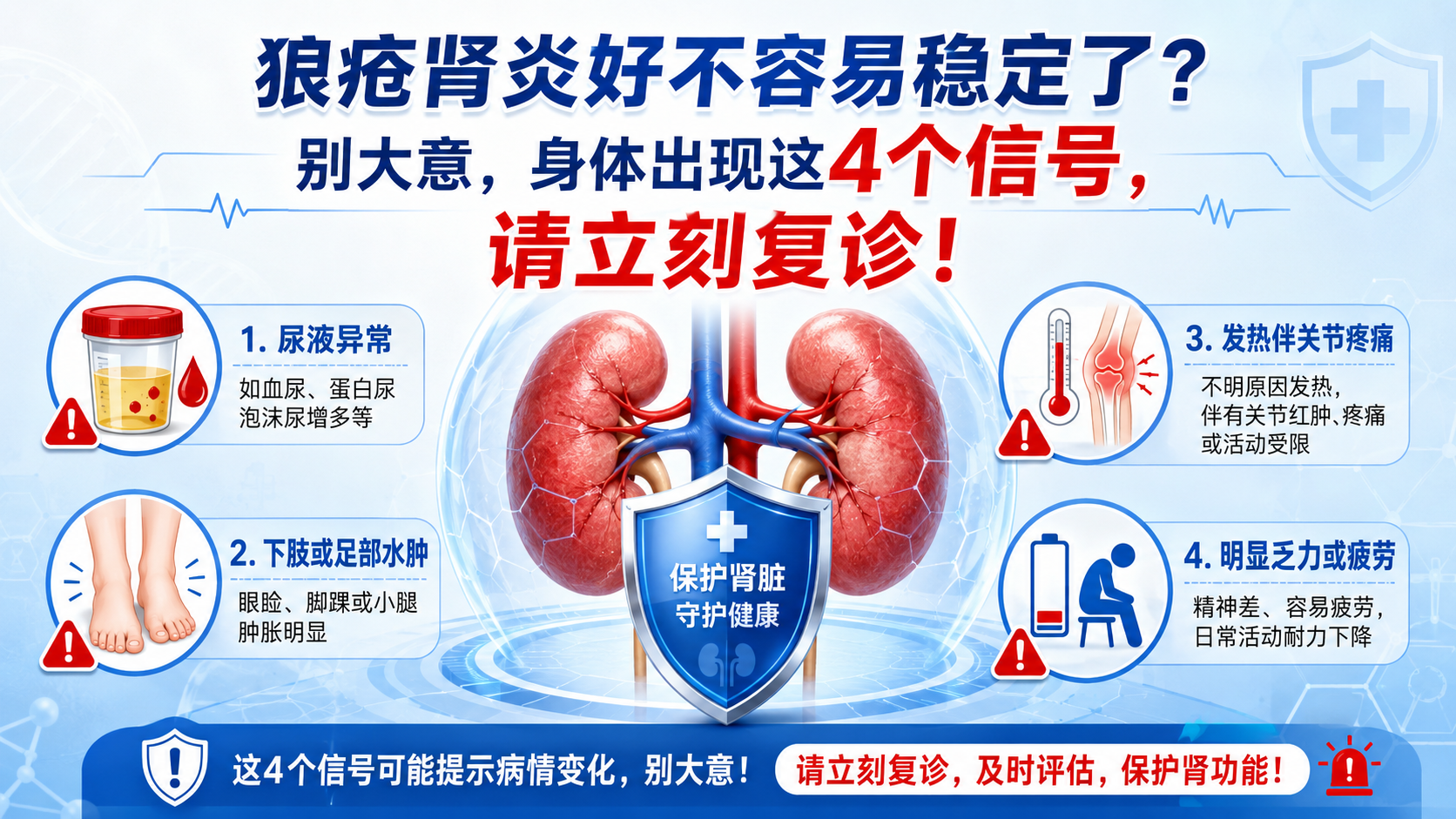 狼疮肾炎好不容易稳定了？别大意，身体出现这4个信号，请立刻复诊！