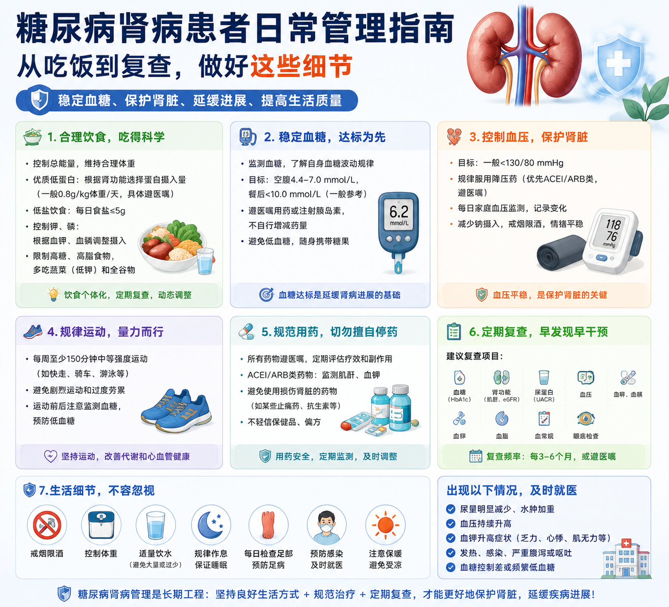 糖尿病肾病患者日常管理指南：从吃饭到复查，做好这些细节